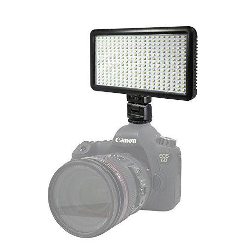 Product 5